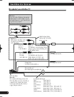 Preview for 70 page of Pioneer AVIC-X1 Installation Manual