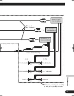 Preview for 165 page of Pioneer AVIC-X1 Installation Manual