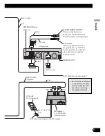 Preview for 9 page of Pioneer AVIC-X1BT Installation Manual