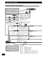 Preview for 42 page of Pioneer AVIC-X1BT Installation Manual