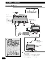 Preview for 72 page of Pioneer AVIC-X1BT Installation Manual