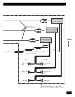 Preview for 79 page of Pioneer AVIC-X1BT Installation Manual