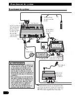 Preview for 104 page of Pioneer AVIC-X1BT Installation Manual