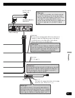 Preview for 107 page of Pioneer AVIC-X1BT Installation Manual