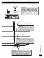 Preview for 171 page of Pioneer AVIC-X1BT Installation Manual