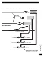 Preview for 175 page of Pioneer AVIC-X1BT Installation Manual