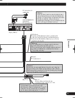 Preview for 71 page of Pioneer AVIC-X1R Installation Manual