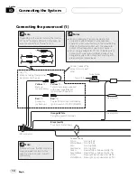 Preview for 10 page of Pioneer AVIC-X3 II Installation Manual