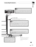 Preview for 11 page of Pioneer AVIC-X3 II Installation Manual