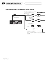 Preview for 14 page of Pioneer AVIC-X3 II Installation Manual