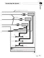 Preview for 15 page of Pioneer AVIC-X3 II Installation Manual