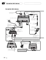 Preview for 38 page of Pioneer AVIC-X3 II Installation Manual