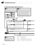 Preview for 40 page of Pioneer AVIC-X3 II Installation Manual