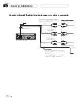 Preview for 44 page of Pioneer AVIC-X3 II Installation Manual