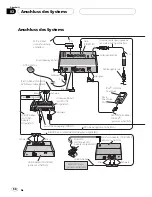 Preview for 68 page of Pioneer AVIC-X3 II Installation Manual