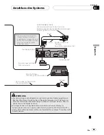 Preview for 69 page of Pioneer AVIC-X3 II Installation Manual