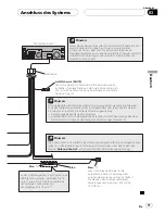 Preview for 71 page of Pioneer AVIC-X3 II Installation Manual