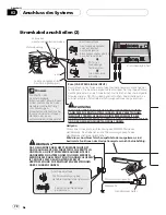 Preview for 72 page of Pioneer AVIC-X3 II Installation Manual