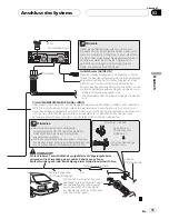 Preview for 73 page of Pioneer AVIC-X3 II Installation Manual