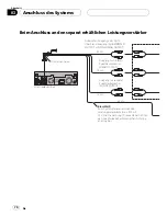 Preview for 74 page of Pioneer AVIC-X3 II Installation Manual