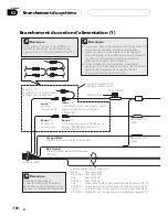 Preview for 100 page of Pioneer AVIC-X3 II Installation Manual