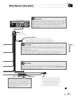 Preview for 101 page of Pioneer AVIC-X3 II Installation Manual