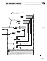 Preview for 105 page of Pioneer AVIC-X3 II Installation Manual