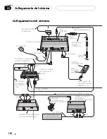 Preview for 128 page of Pioneer AVIC-X3 II Installation Manual