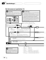 Preview for 160 page of Pioneer AVIC-X3 II Installation Manual