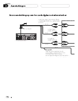 Preview for 164 page of Pioneer AVIC-X3 II Installation Manual