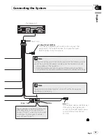 Preview for 11 page of Pioneer AVIC-X3II Installation Manual