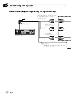 Preview for 14 page of Pioneer AVIC-X3II Installation Manual