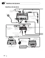 Preview for 66 page of Pioneer AVIC-X3II Installation Manual