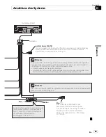 Preview for 69 page of Pioneer AVIC-X3II Installation Manual