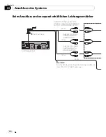 Preview for 72 page of Pioneer AVIC-X3II Installation Manual