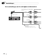 Preview for 162 page of Pioneer AVIC-X3II Installation Manual