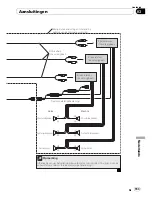 Preview for 163 page of Pioneer AVIC-X3II Installation Manual