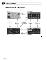 Предварительный просмотр 30 страницы Pioneer AVIC-X3II Operation Manual