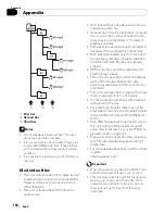 Предварительный просмотр 156 страницы Pioneer AVIC-X3II Operation Manual