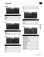 Предварительный просмотр 165 страницы Pioneer AVIC-X3II Operation Manual