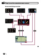 Предварительный просмотр 22 страницы Pioneer AVIC-X920BT Operation Manual