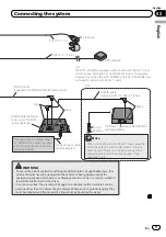 Preview for 9 page of Pioneer AVIC-X930BT Installation Manual