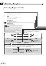 Предварительный просмотр 10 страницы Pioneer AVIC-X930BT Installation Manual