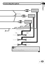 Preview for 15 page of Pioneer AVIC-X930BT Installation Manual