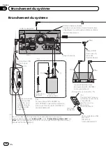 Preview for 36 page of Pioneer AVIC-X930BT Installation Manual