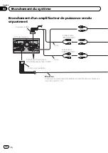 Предварительный просмотр 42 страницы Pioneer AVIC-X930BT Installation Manual