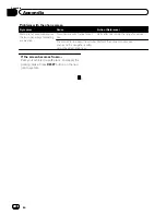 Preview for 406 page of Pioneer AVIC-X930BT Operation Manual