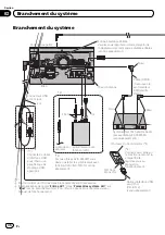 Preview for 36 page of Pioneer AVIC-X940BT Installation Manual