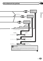 Предварительный просмотр 43 страницы Pioneer AVIC-X940BT Installation Manual