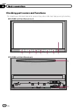 Preview for 14 page of Pioneer AVIC-X940BT Operation Manual